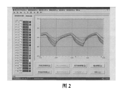 溫濕度試驗設備校準系統研制
