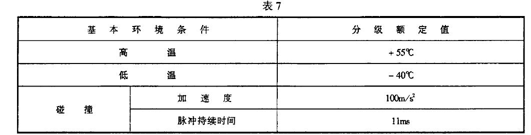 基本環境條件的分級額定值應符合表7 規定