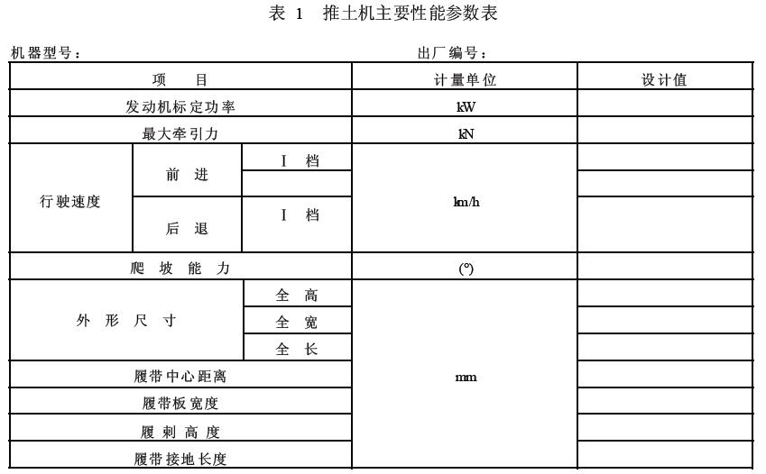 對各種直接測量參數,若無特殊說明,均取 3 次測量的平均值