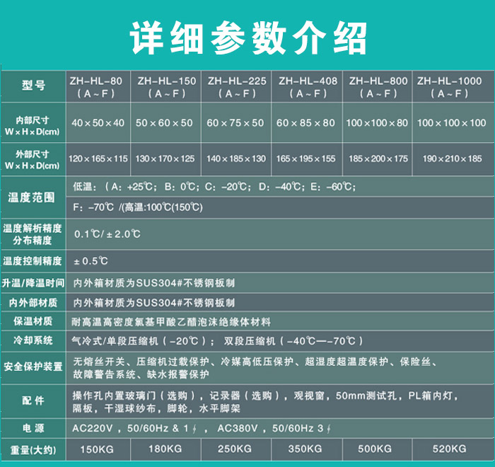 高低溫試驗箱詳細參數表
