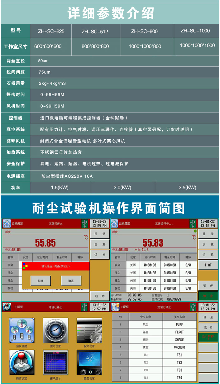 詳細參數表