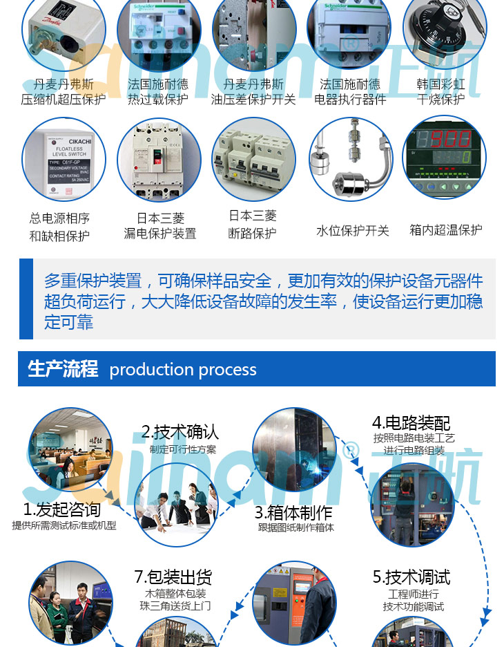 小型恒溫恒濕試驗箱多重保護裝置可確保樣品安全
