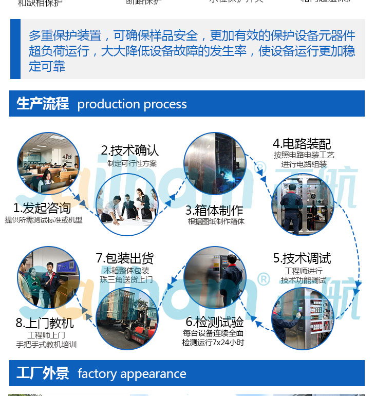 正航儀器防水材料試驗機的生產流程介紹