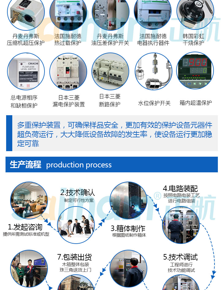 溫度快速變化試驗箱有哪些安全保護裝置您知道嗎