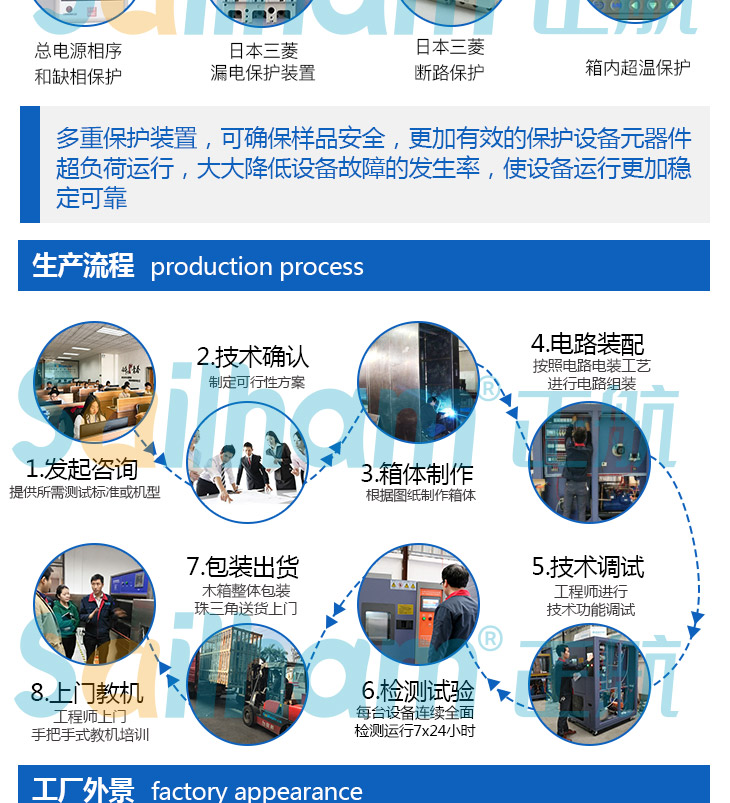 看看真空烘箱有哪些安全保護裝置