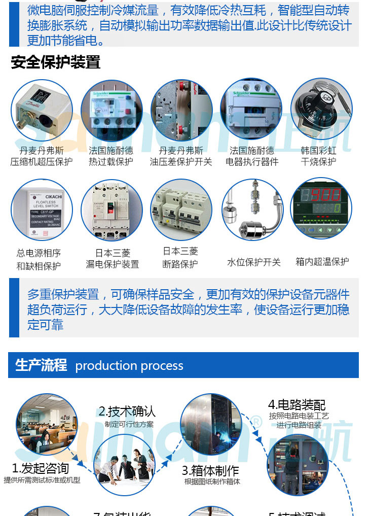 橡膠耐臭氧老化試驗箱安全保護裝置介紹