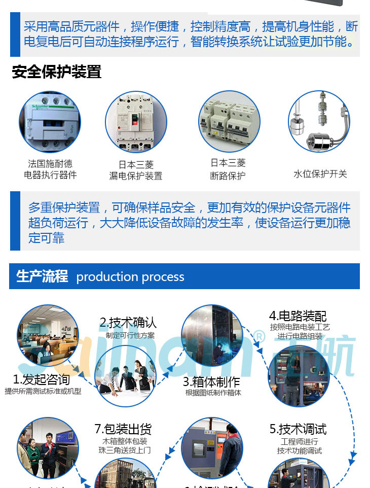 介紹觸摸屏鹽霧試驗機的安全保護裝置